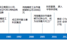 鸿海“不倒翁”启示录：不是所有代工厂，都是“时代的眼泪”