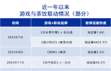 翻车or翻红？米哈游、腾讯、叠纸怎么都在这捞金？