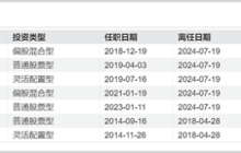 百亿公募大黑马，失去顶梁柱